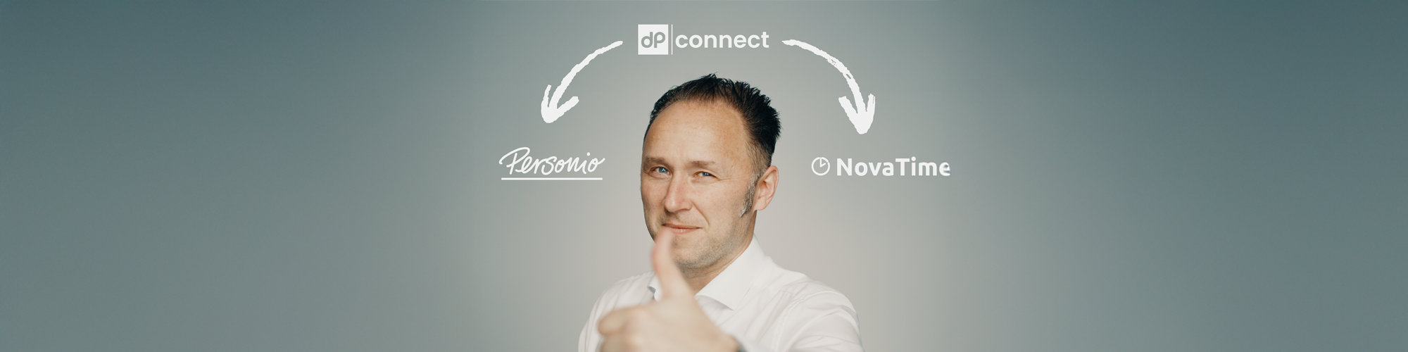 Personio Novatime Dpelektronik Zeiterfassung Terminals